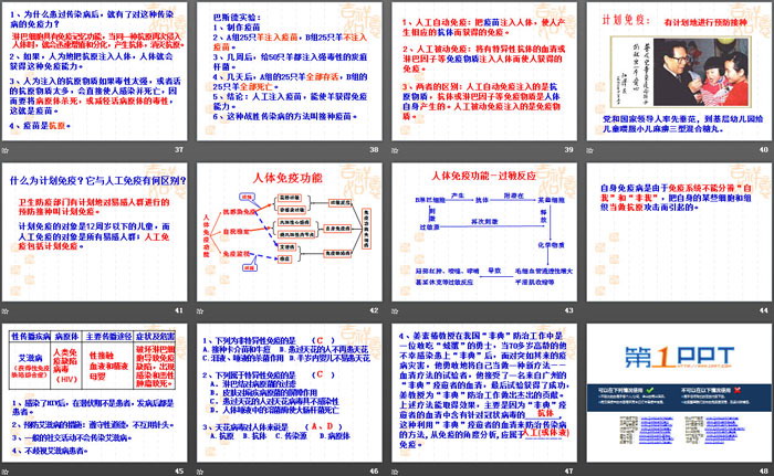 《身体的防卫》PPT课件