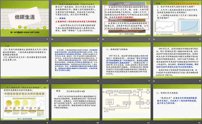 《低碳生活》PPT