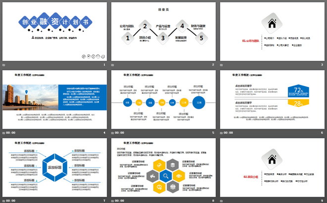 简洁蓝色创业融资计划书PPT模板免费下载