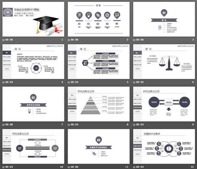 精美博士帽背景的毕业论文答辩PPT模板