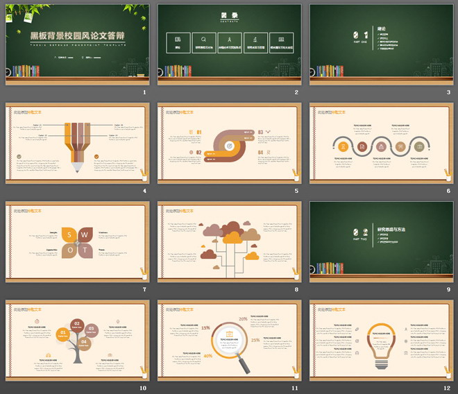 精致黑板绿叶背景的毕业论文答辩PPT模板