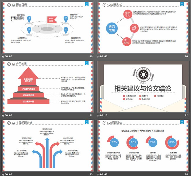 精致信封背景的毕业论文答辩PPT模板