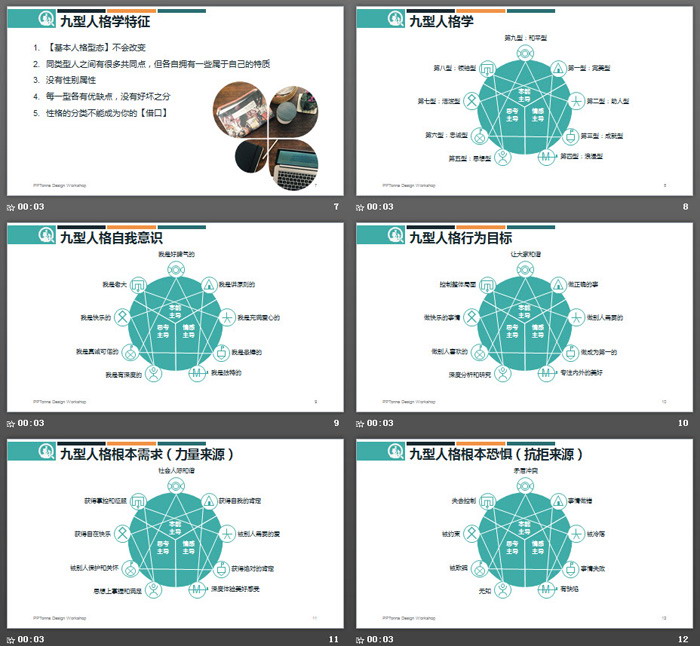九型人格培训PPT课件下载