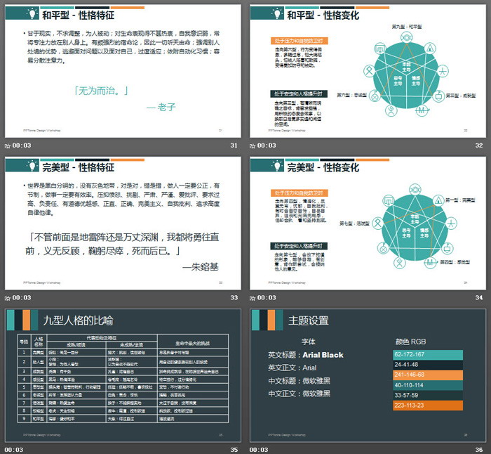 九型人格培训PPT课件下载