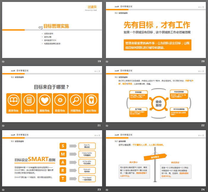《目标管理实务》PPT下载