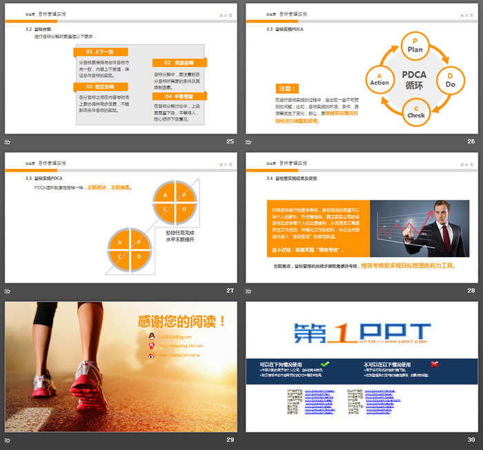 《目标管理实务》PPT下载
