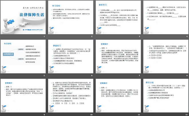 《法律保障生活》PPT课件