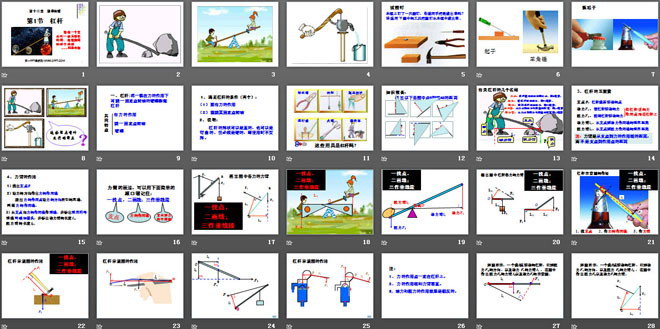 《杠杆》简单机械PPT课件