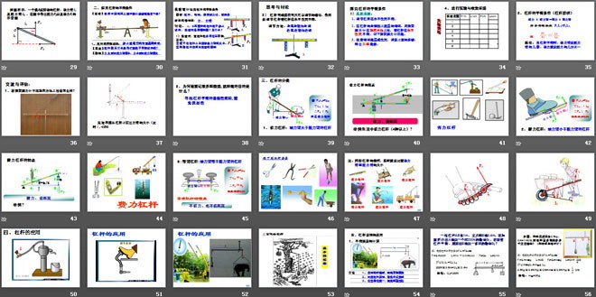 《杠杆》简单机械PPT课件