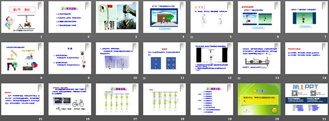 《滑轮》简单机械PPT课件2