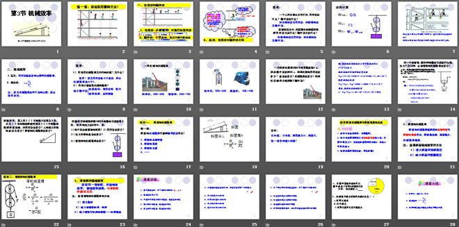 《机械效率》简单机械PPT课件