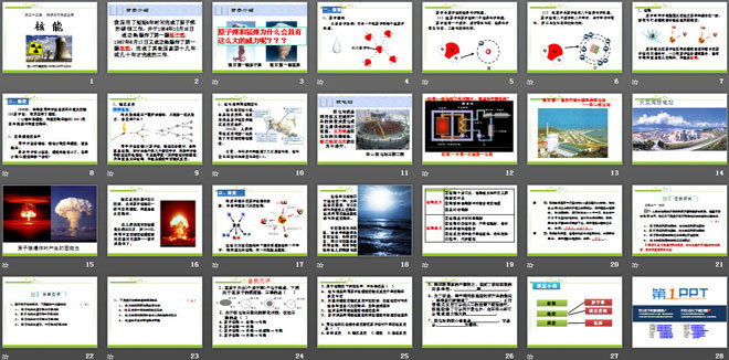 《核能》能源与可持续发展PPT课件2