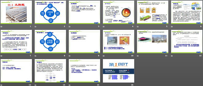 《太阳能》能源与可持续发展PPT课件4