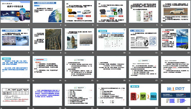 《能源与可持续发展》PPT课件