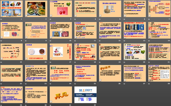 《人类重要的营养物质》化学与生活PPT课件5