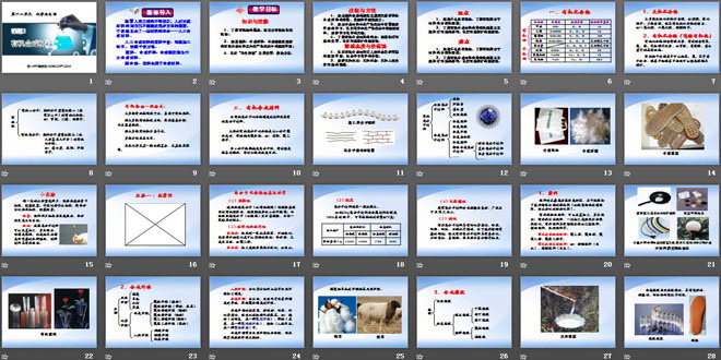 《有机合成材料》化学与生活PPT课件4