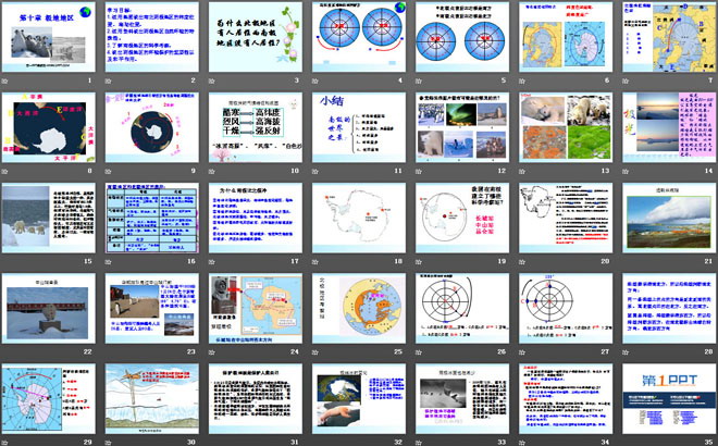 《极地地区》PPT课件5