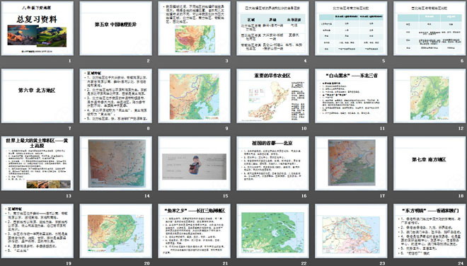 《八年级地理下册总复习》PPT课件