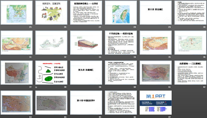 《八年级地理下册总复习》PPT课件