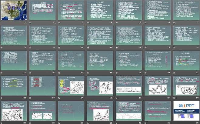 《八年级地理下册总复习》PPT课件2