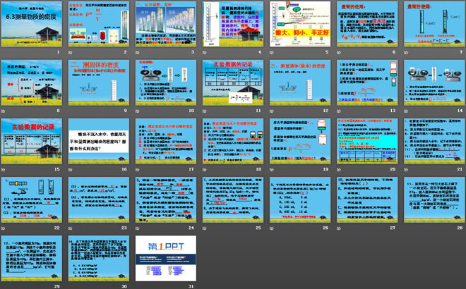 《测量物质的密度》质量与密度PPT课件7