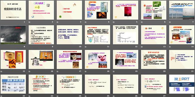 《密度与社会生活》质量与密度PPT课件3