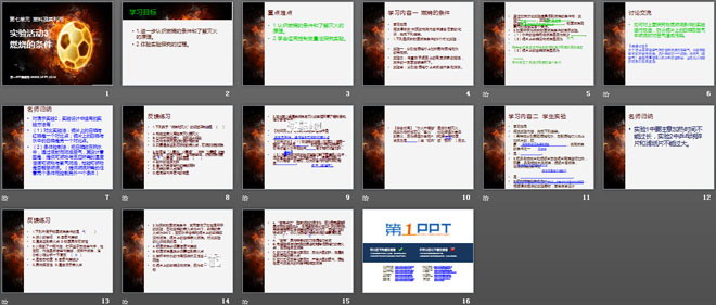 《燃烧的条件》燃料及其利用PPT课件