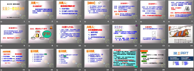 《燃烧的条件》燃料及其利用PPT课件5