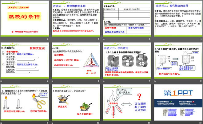 《燃烧的条件》燃料及其利用PPT课件6