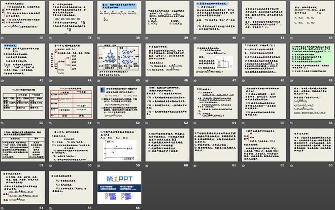 《九年级化学上册总复习》PPT课件3