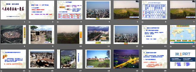 《人类的聚居地聚落》居民与聚落PPT课件6