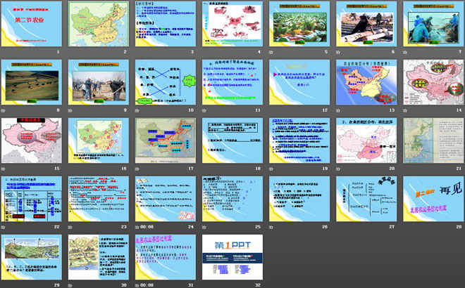 《农业》中国的经济发展PPT课件7