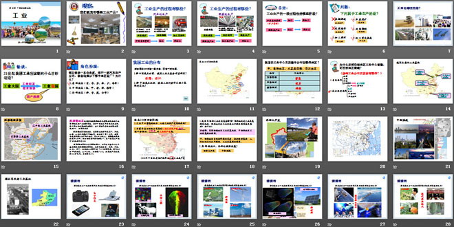 《工业》中国的经济发展PPT课件