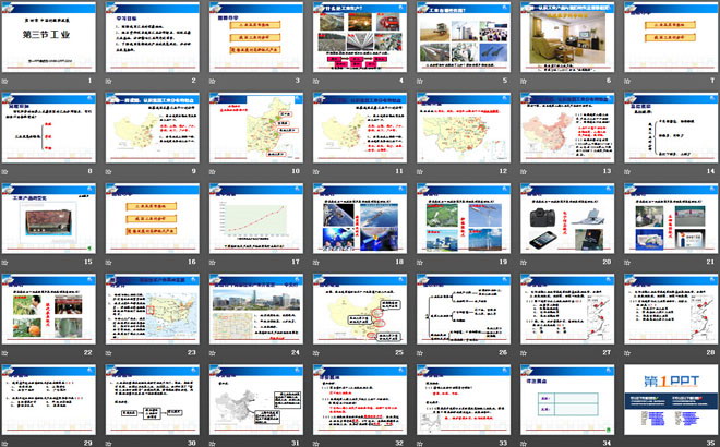 《工业》中国的经济发展PPT课件3