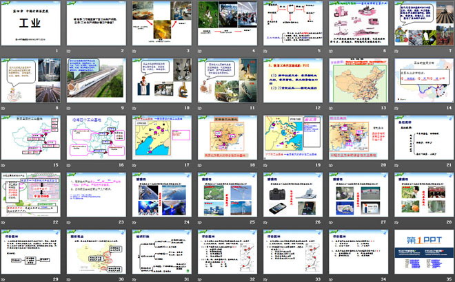 《工业》中国的经济发展PPT课件6
