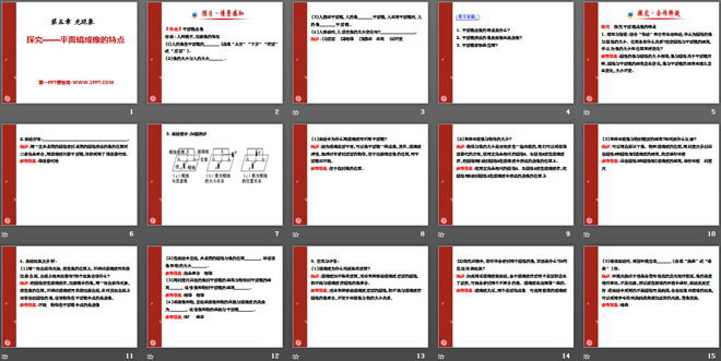 《探究—平面镜成像的特点》光现象PPT课件