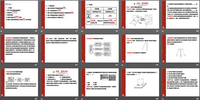 《探究—平面镜成像的特点》光现象PPT课件