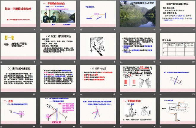 《探究—平面镜成像的特点》光现象PPT课件3