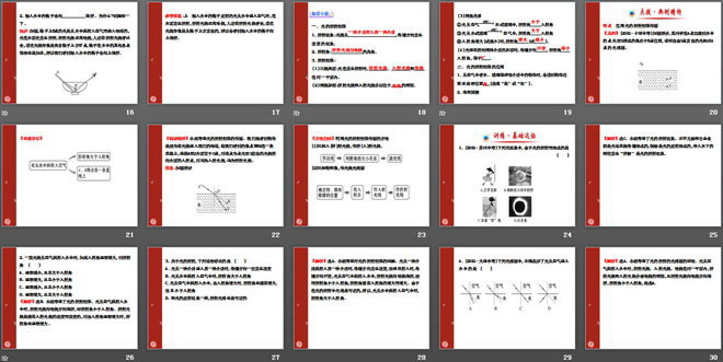 《光的折射》光现象PPT课件7