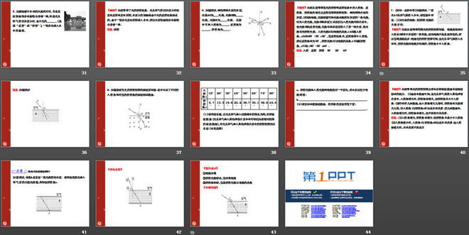 《光的折射》光现象PPT课件7