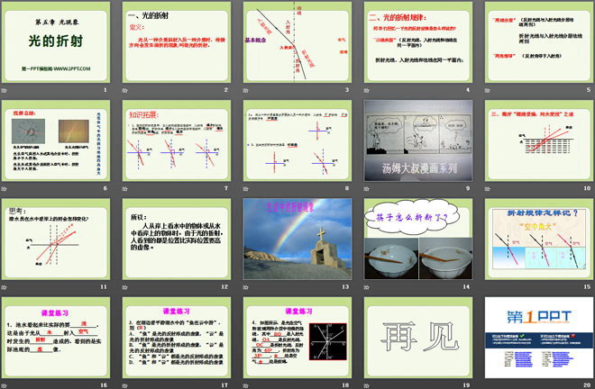 《光的折射》光现象PPT课件8