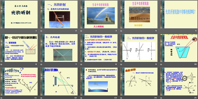 《光的折射》光现象PPT课件9