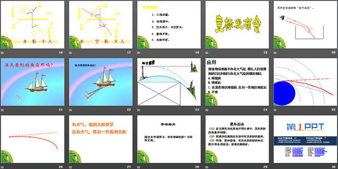 《光的折射》光现象PPT课件10