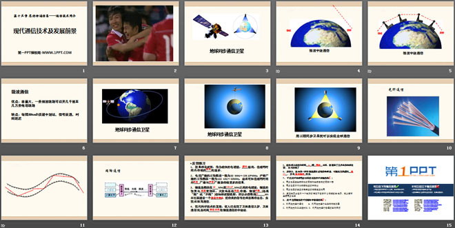 《现代通信技术及发展前景》怎样传递信息—通信技术简介PPT课件3