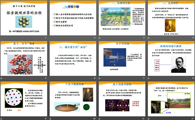 《探索微观世界的历程》粒子和宇宙PPT课件