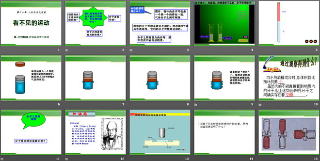 《看不见的运动》小粒子与大宇宙PPT课件