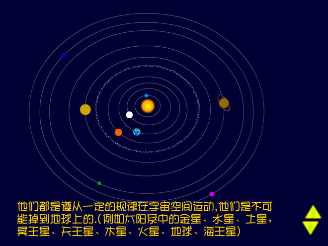 《星星为什么不会从天上掉下来》小粒子与大宇宙Flash动画课件