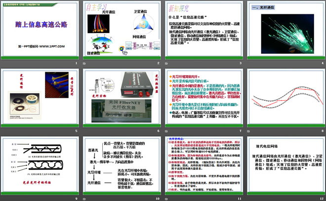 《踏上信息高速公路》走进信息时代PPT课件3