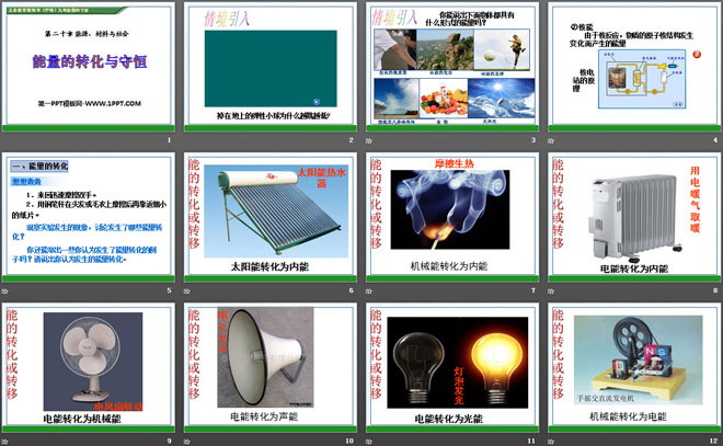 《能量的转化与守恒》能源、材料与社会PPT课件3