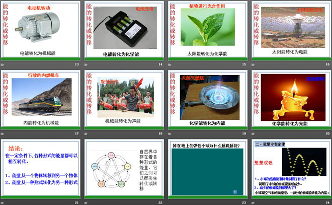 《能量的转化与守恒》能源、材料与社会PPT课件3